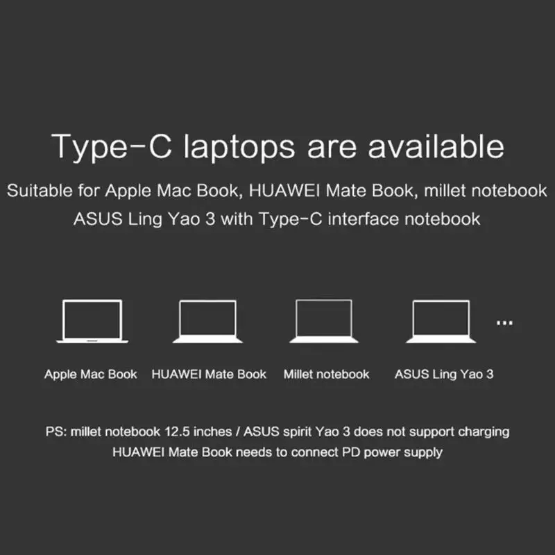 Кабель E0301 HDMI/RJ45/2 USB3.0/TF/карта памяти/USB-C 7 в 1 тип-c концентратор Поддержка прямой доставки