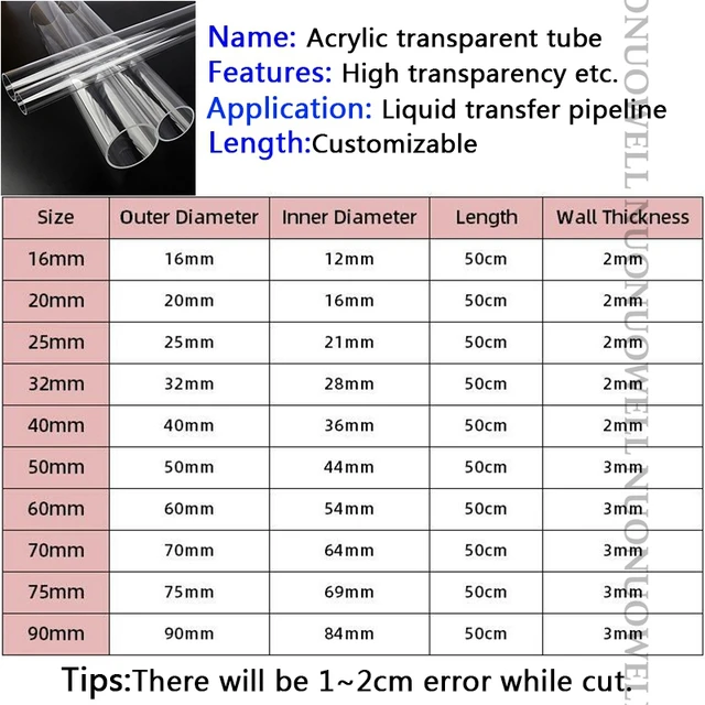 2Db 20 Cm Od 16 ~ 90 Mm Átlátszó Akril Akvárium -Haltartály Cső Plexi -Vízellátó Otthoni Kert Barkácsoló Szerelvények - Image 6