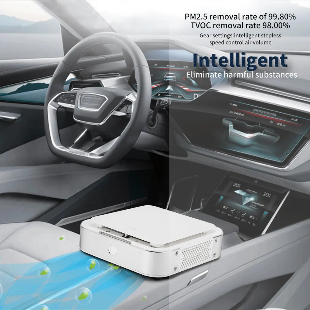LESHP Anion Air Purifier Electrostatic Adsorption Dust Removal Intelligent Stepless Speed Control for Car Home Office LESHP Anion Air Purifier Electrostatic Adsorption Dust Removal Intelligent Stepless Speed Control for Car Home Office