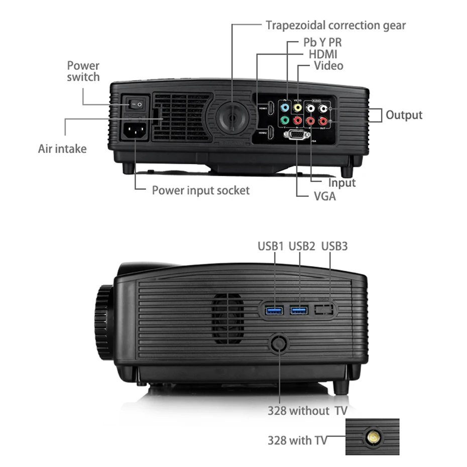 Powerful-Full-HD-1280P-LED-Projector-SV-328-Android-7-connect-WI-FI-HDMI-VGA-laptop (3)