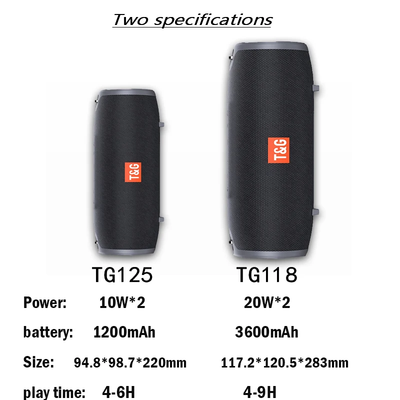 Мощный 40 Вт стерео TG118 портативный bluetooth динамик беспроводной сабвуфер
