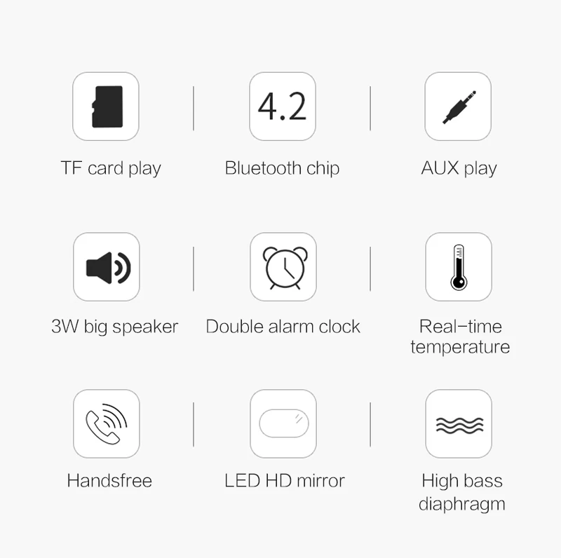 Bluetooth динамик с fm-радио светодиодный Будильник с зеркалом сабвуфер музыкальный плеер Повтор Настольные часы беспроводные