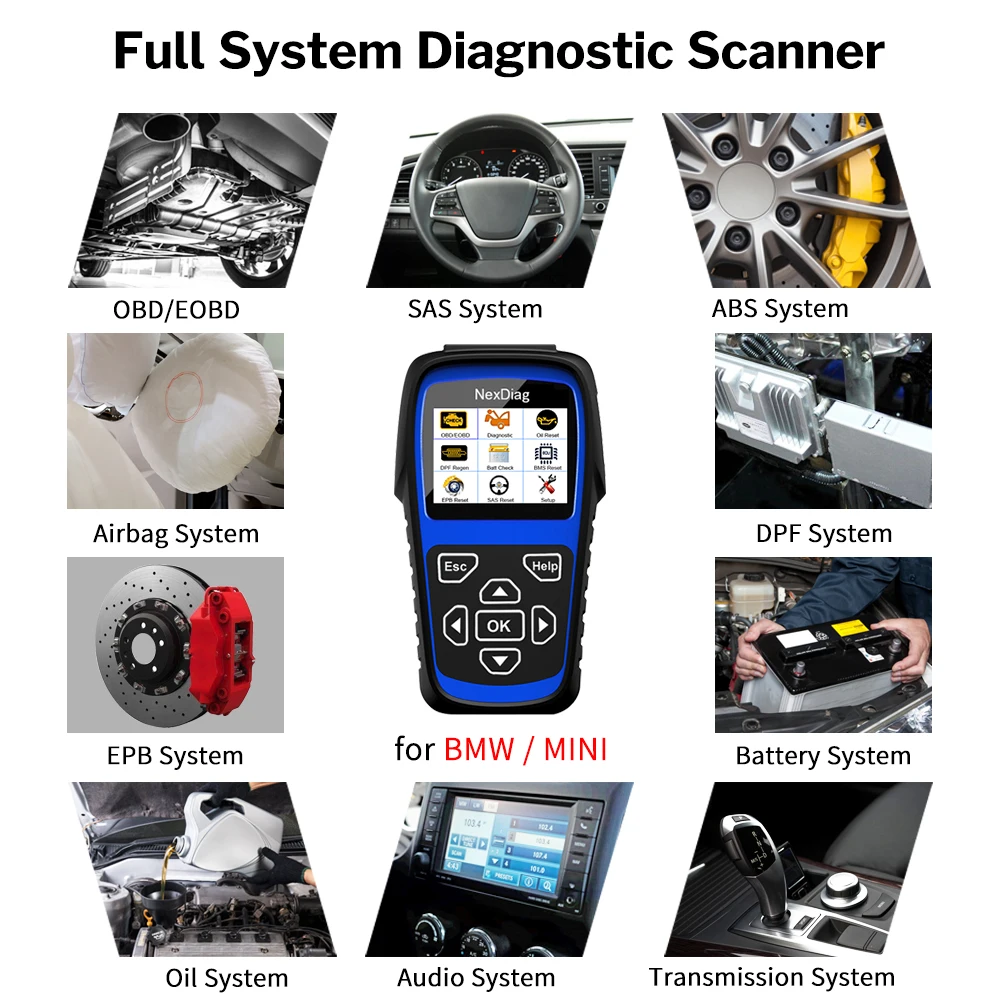 Deelife полная система диагностический сканер инструмент(для BMW/MINI) OBD2 Подушка безопасности; ABS SRS считыватель кодов DPF SAS BMS EPB Сброс системы контроля срока службы масла