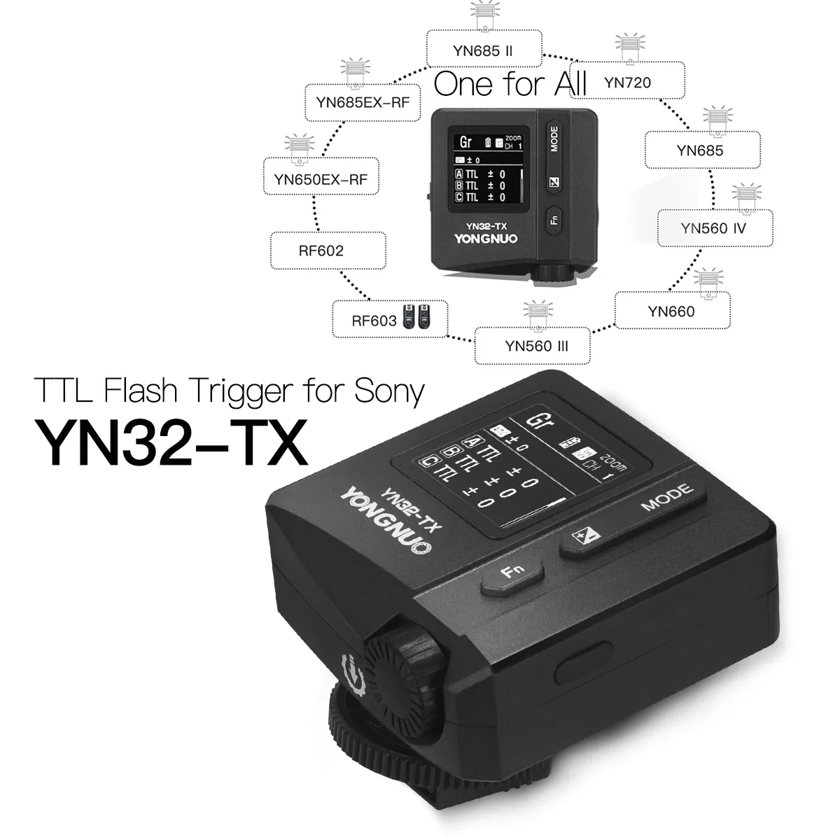 Flash sem Fio Canais e 10000 Ids para Yn650ex-rf Yongnuo Transmissor Yn685ex-rf Yn685ii Yn720 Yn685 Yn560iv Yn660 Yn32-tx 16 - - Image 2