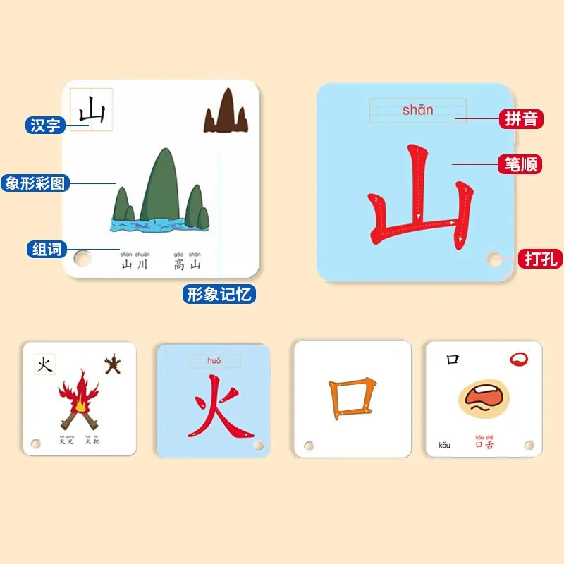 Los caracteres chinos imágenes Pinyin tarjetas de aprendizaje pictograma de alfabetización con Audio lectura Libros a los niños educación iluminación