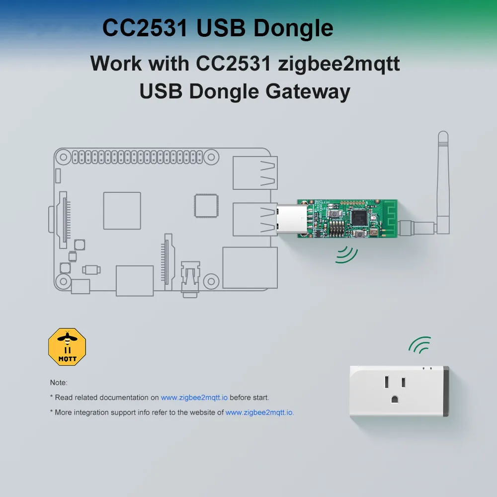 Плата USB dongle Zigbee CC2531 с антенной анализатор Packet Protocol модуль ключ для захвата Module Smart
