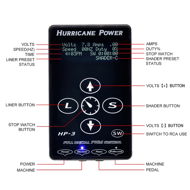 HURRICANE Third Generation Tattoo Power Supply - Image 3