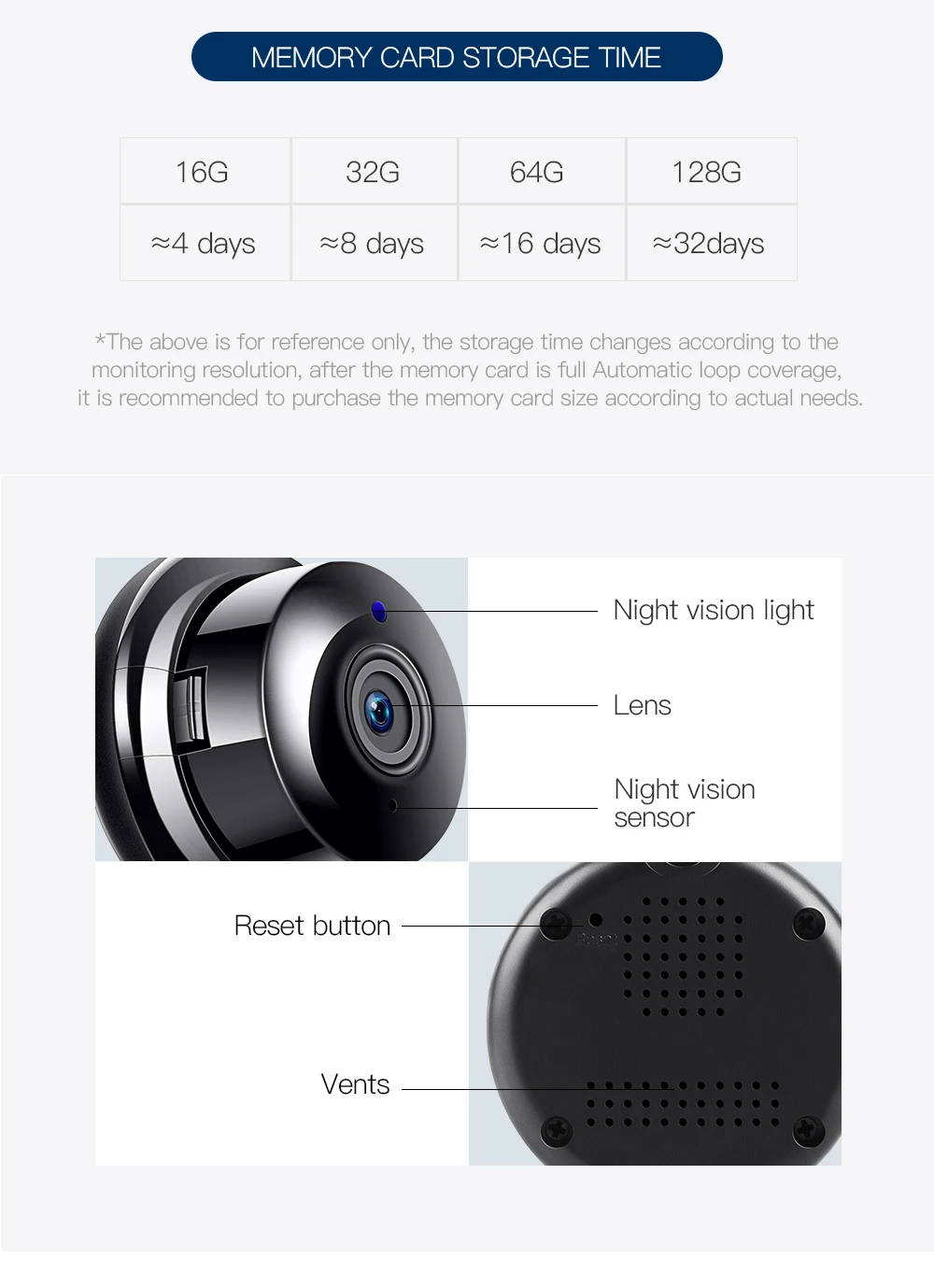 Мини HD 1080p беспроводная wifi ip-камера домашняя камера система безопасности CCTV инфракрасное ночное видение со слотом для sd-карты аудио приложение