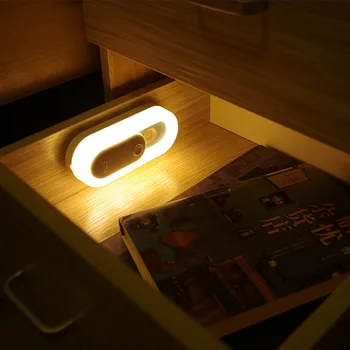 

Body Induction Night Light LED Motion Induction Lamp Indoor Decoration Infrared Sensor Lamp Wardrobe Cabinet Walllamp Stair Lamp