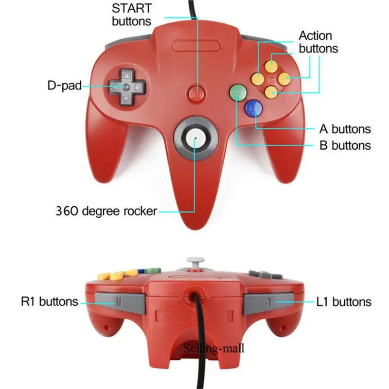 N64 Ʈѷ  е ̽ƽ е  е, Ŭ 64 ܼ ӿ  , N64 Ʈ ̽ 