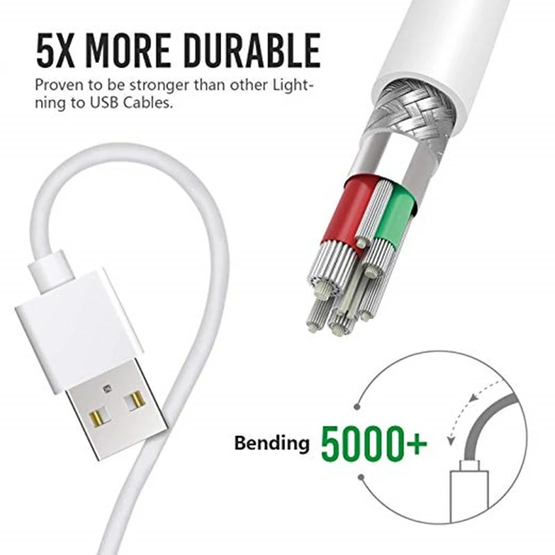 5PCS/Lot 1M TPE Charging Cable For iPhone 12 Pro iPad 6S 6 7 8 Plus 11 Pro XS Max X XR SE 5S 5C 5 Data Sync Charge Line Cord