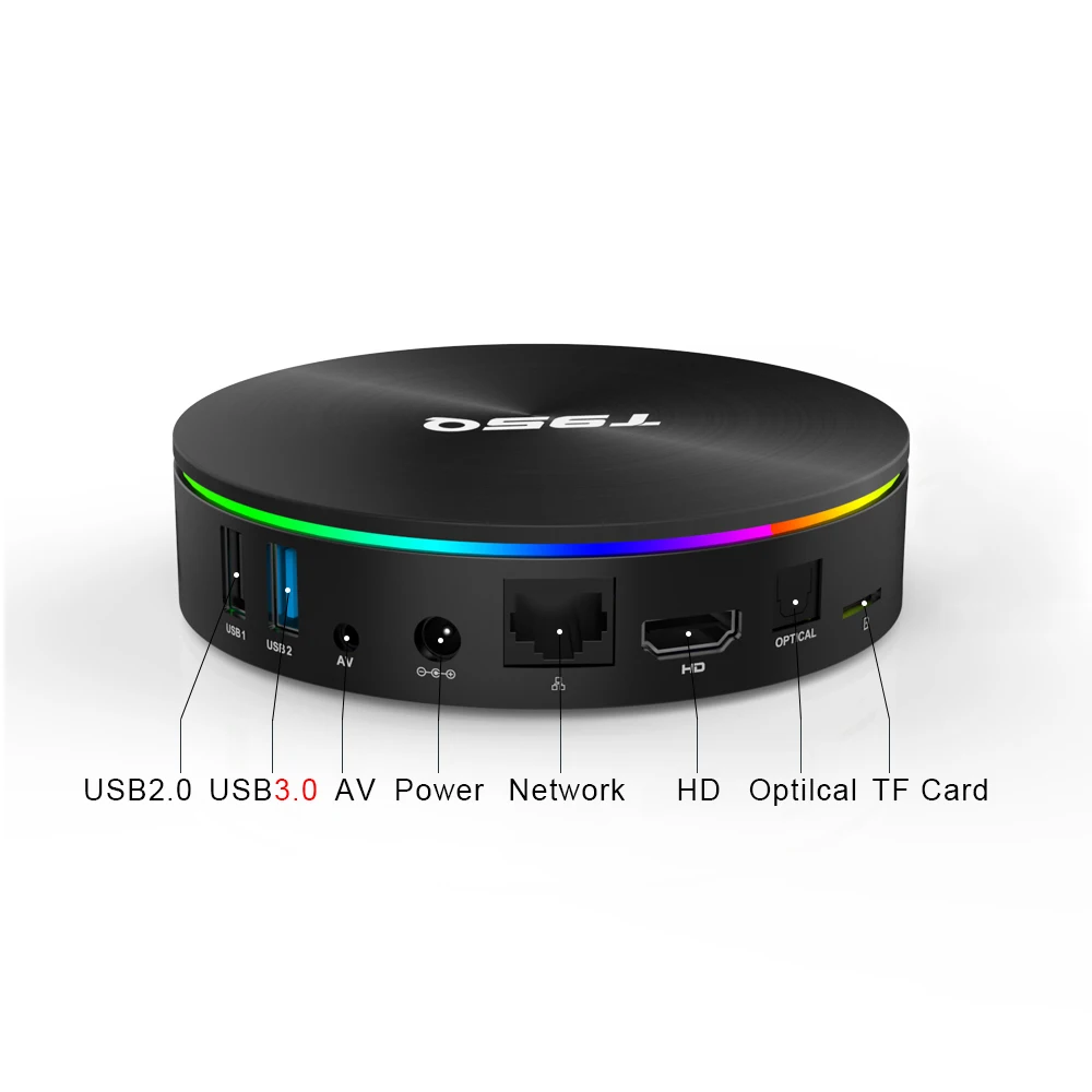 Android 9,0 приставка T95Q S905X2 четырехъядерный двухдиапазонный 2,4G+ 5,8G wifi 4K H.265 BT 4,1 USB 3,0 HDR Android медиаплеер T95Q