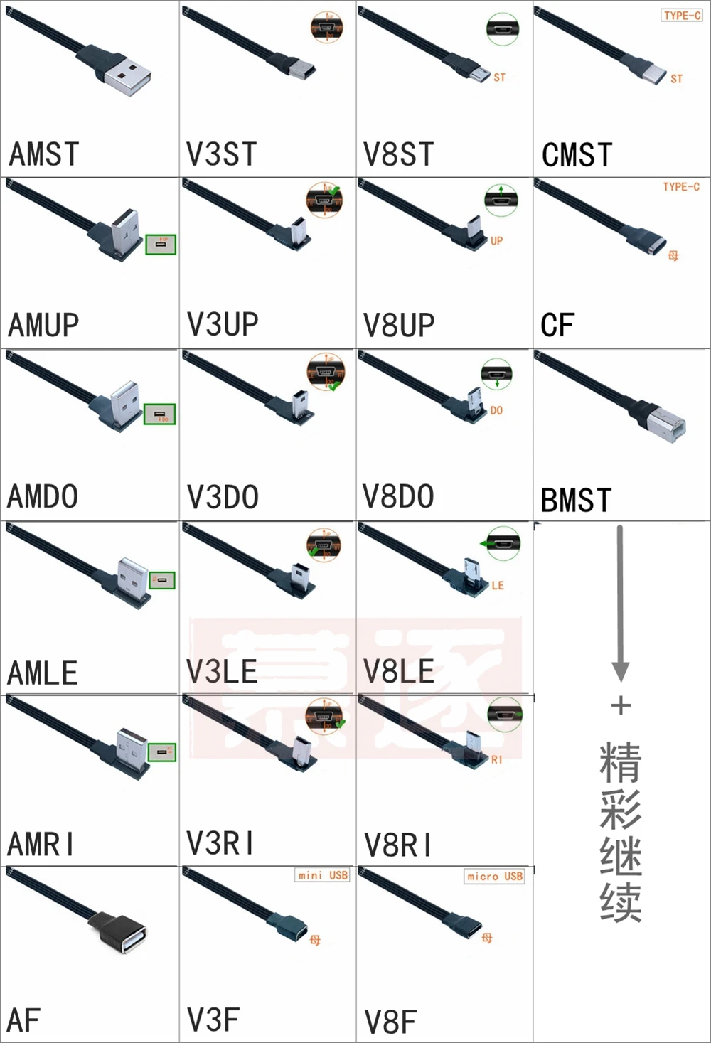 90 Degree Angled USB 2.0 to Mini USB Data Sync Cable, 5 Pin B Male to Male, 0.2m-1m Charging Cord for Camera and MP3 Description Image.This Product Can Be Found With The Tag Names Computer Cables Connecting, Computer Peripherals, PC Hardware Cables Adapters, Usb 2 0 to mini usb data sync cable
