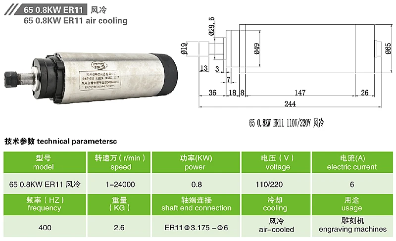 0.8KW 1.5KW Spindle (9)
