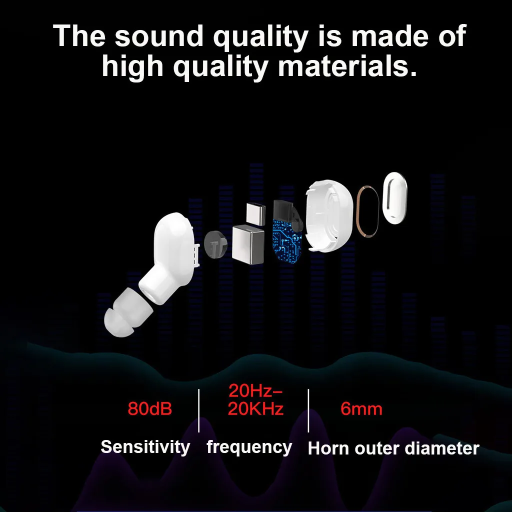 Mosunx K02 True HIFI беспроводная гарнитура Blueteeth 5,0, спортивные наушники-близнецы, стерео с зарядным устройством 1200 мАч, встроенный микрофон