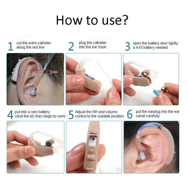 Hearing Aid Accessories Replacement Earplug Ear Plug Eartip Domes with Sound Tube 1Set for Box Type BTE Aids