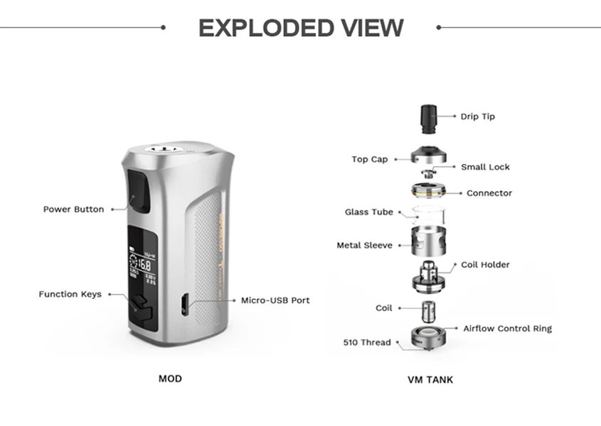 Original Vaporesso Target mini 2 Vape Kit with 2000mAh Battery Mod 22mm VM Tank fit CCELL&MESHED EUC Coil 2A quick charge E cig  (7)