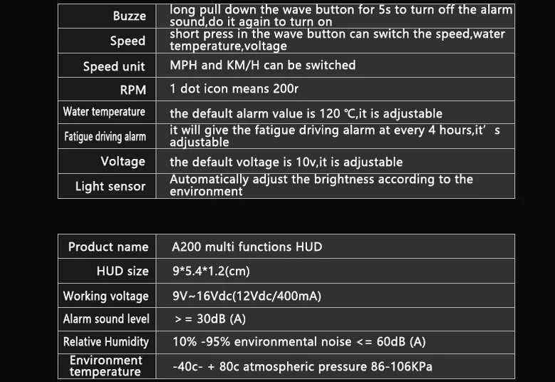 ڵ HD  ÷, OBD2  ,   Ƿ  溸, RPM ӵ, ǰ