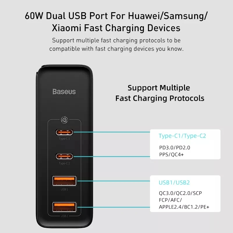 Baseus GaN2 4 Ports Fast Charger 100W