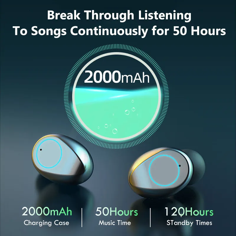 TWS Wireless Bluetooth Earphone with Microphone Sports Waterproof Wireless Headphones Headsets Touch Control Earbuds For Phone