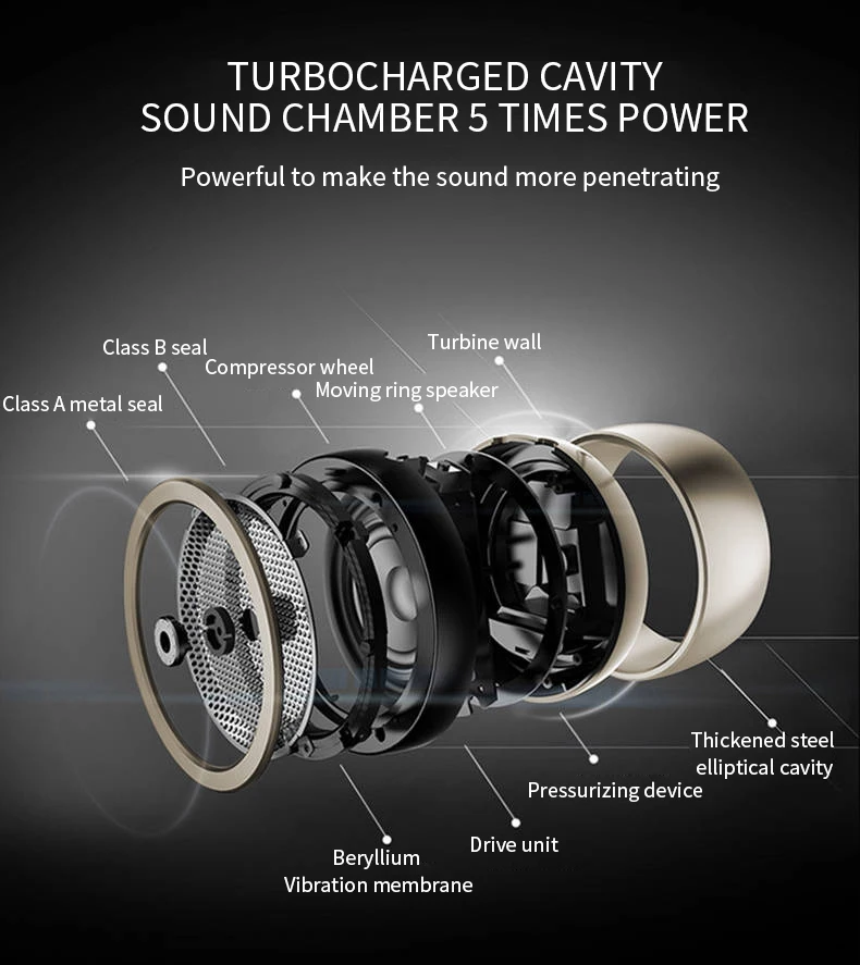 Металлический супер бас Bluetooth динамик мини беспроводной стерео алюминиевый сплав динамик поддержка FM радио/AUX/TF карта/Громкая связь вызов