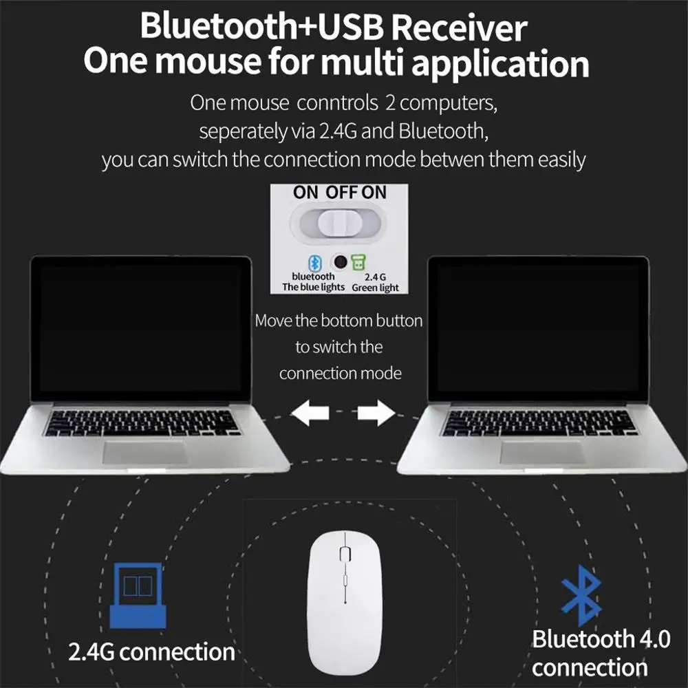 USB мышь для Macbook Air Pro BLUETEOTH 4,0 и 2,4 ГГц для ноутбука беспроводная перезаряжаемая Бесшумная оптическая игровая мышь