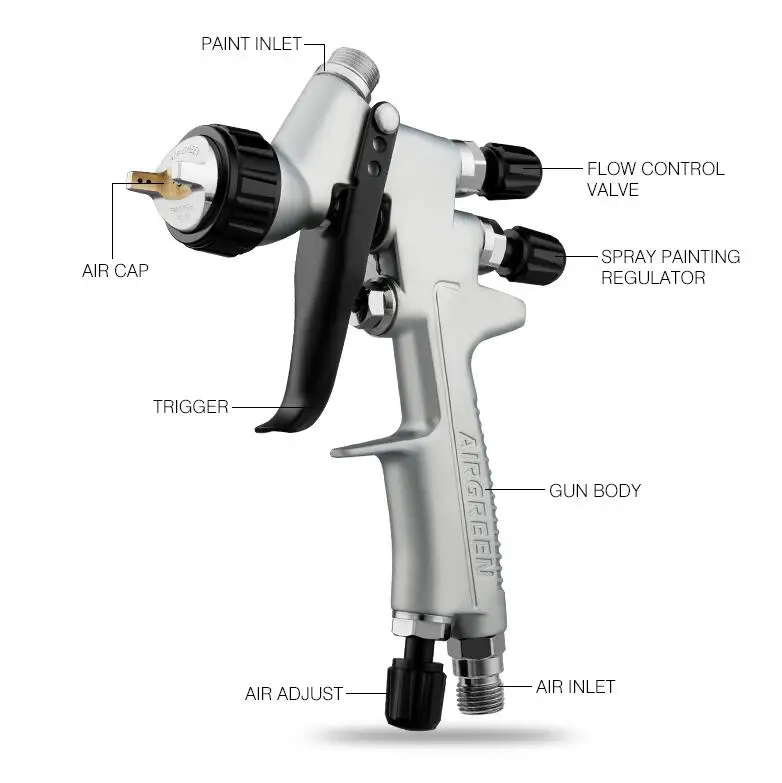 alta qualidade hvlp pistola 10 12mm bico 03
