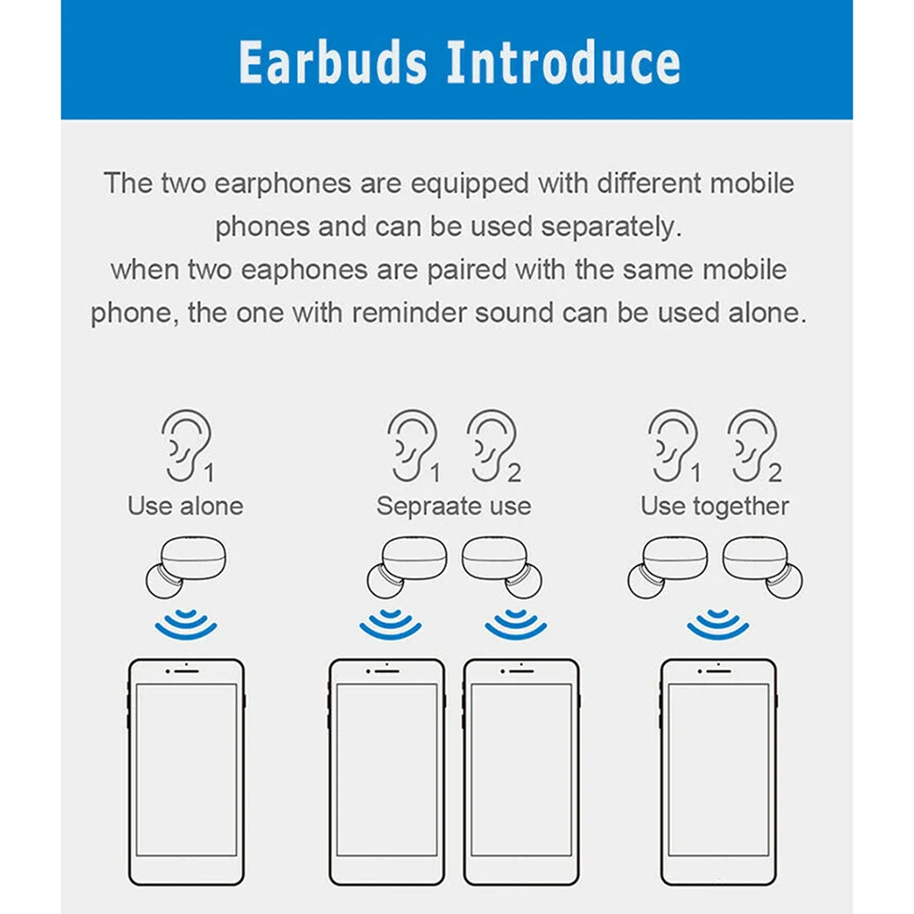 TWS Wireless Bluetooth 5.0 Smart Fingerprint Touch Earbuds With Mic Noise Cancelling Sports Headphone Headset With Charging Box TWS Wireless Bluetooth 5.0 Smart Fingerprint Touch Earbuds With Mic Noise Cancelling Sports Headphone Headset With Charging Box