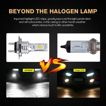 

2pcs H7 LED Car Headlight Bulb High/Low Beam 55W 8000LM 6000K Super Bright