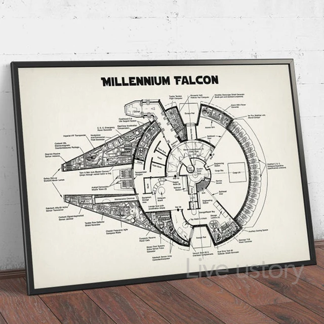 millennium falcon blueprint poster