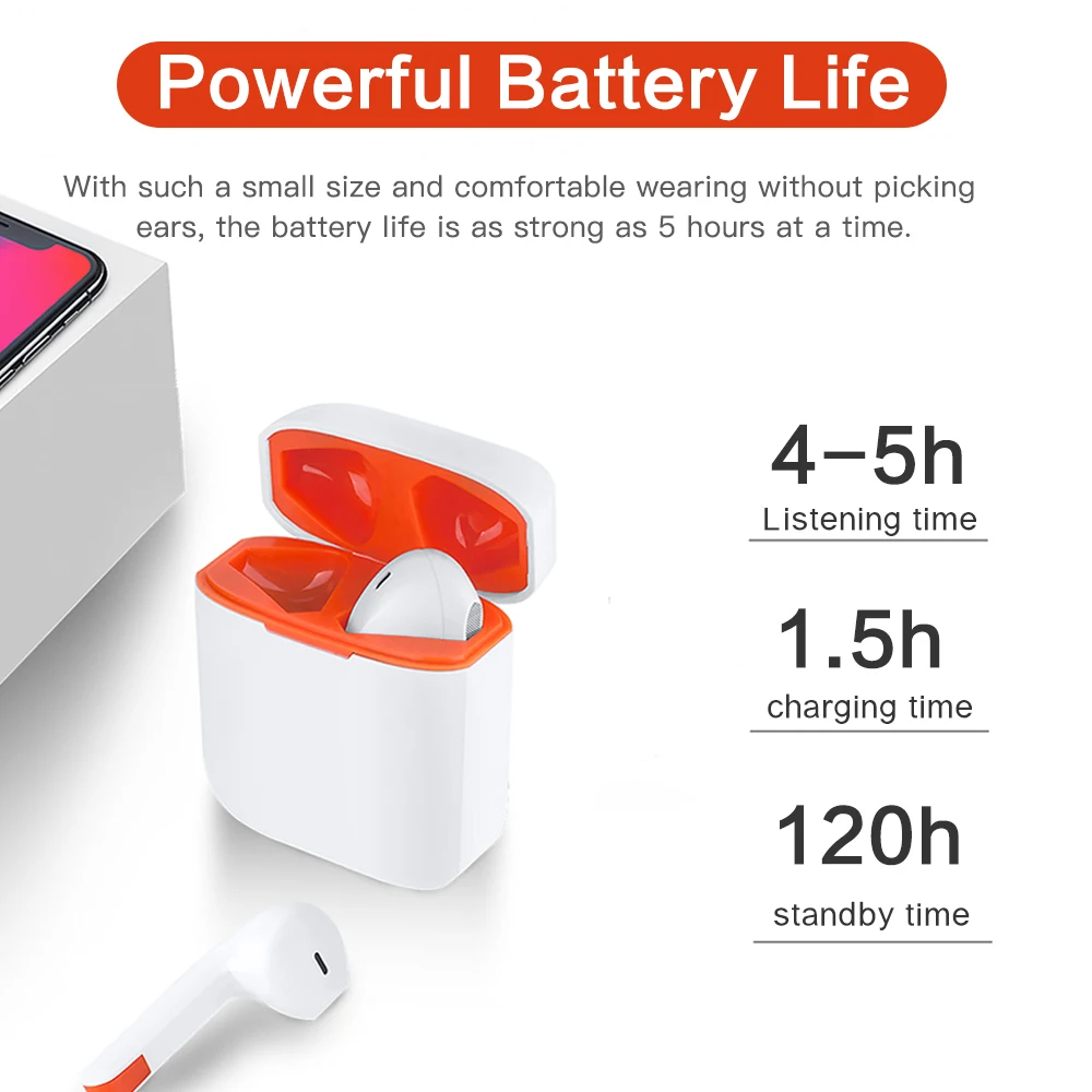 Cigfun Wireless Earphone Bluetooth5.0 TWS Headphones HiFi Stereo Earbuds Sport IPX7 Waterproof Headset with Mic for Xiaomi Phone