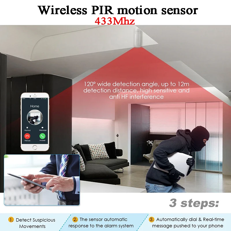 3G GSM WIFI Home Alarm System 433MHz SMS Call phone control PIR door sensor siren Hotel/Villa security 850/1900/900/1800MHz