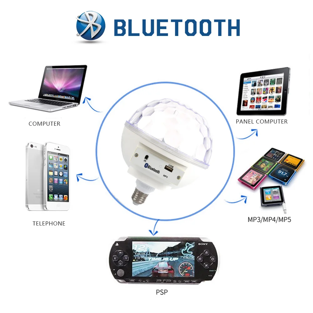 Bluetooth 4,0 кристалл магический шар свет громкоговоритель Красочный Светодиодный Лазерное Освещение сцены Дискотека вечерние портативная светодиодная музыкальная лампа