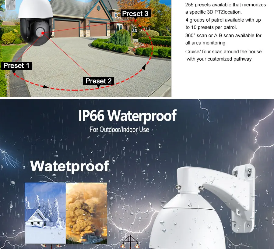 Безопасность Открытый IP66 водонепроницаемый AHD 1080P скорость купольная PTZ камера 960H COC коаксиальный RS485 PTZ контроль ИК 200 м лазерные светодиоды 30X зум