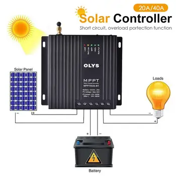 

MPPT Solar Charger Controller Solar Panel Remote Control Battery Charger Regulator 20A/40A 12V/24V #40