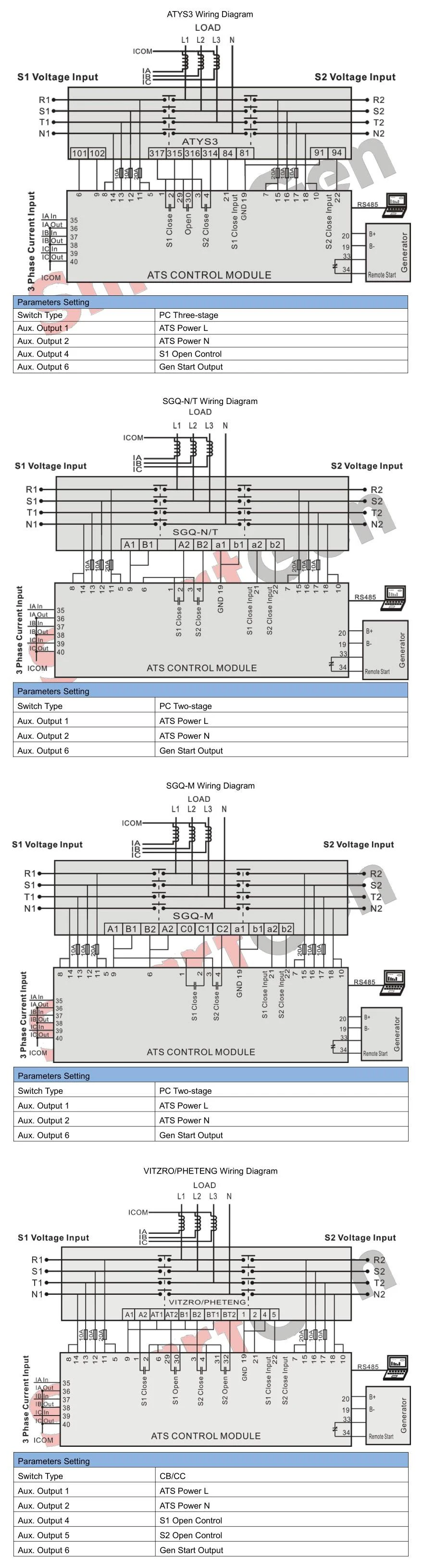 HAT700 Silicone panel Suitable for SGQ ATS Current detection AC power-supply ATS
