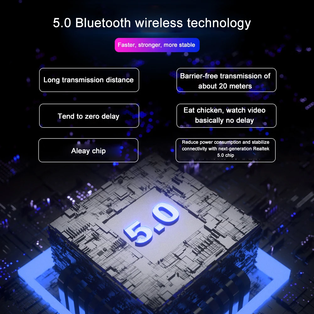 HANGRUI TWS 5,0 Bluetooth наушники 8D стерео гарнитура обновление G03 TWS беспроводные наушники 6000 мАч светодиодный дисплей уши внешний Смарт-аккумулятор