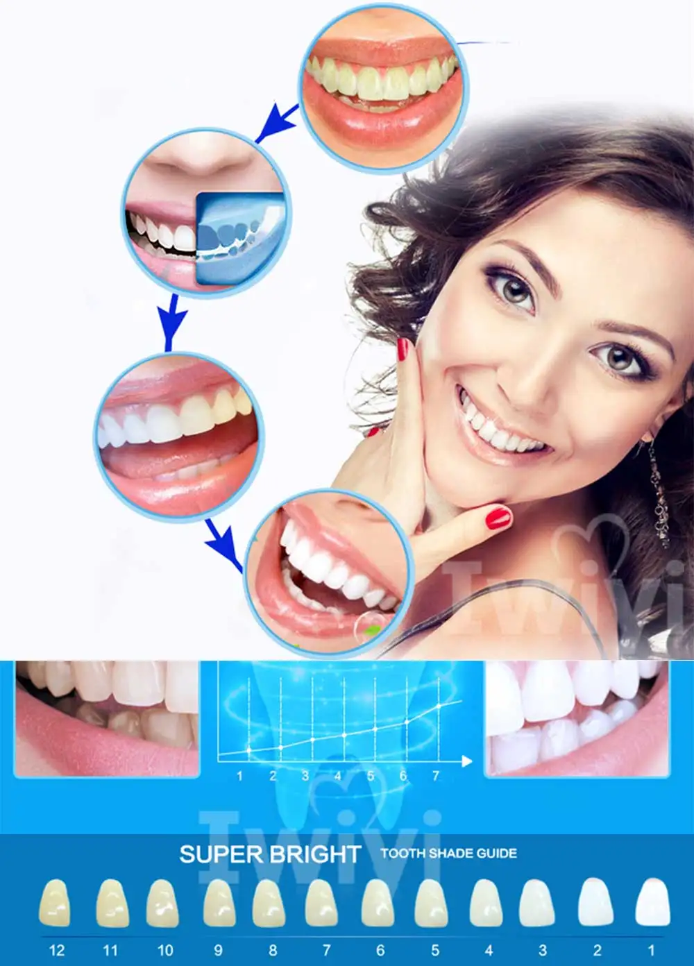 3d Teeth Whitening Strips Tooth Whitener Bleach Bright White Dental Bleaching Care Oral Hygiene Easy To Use