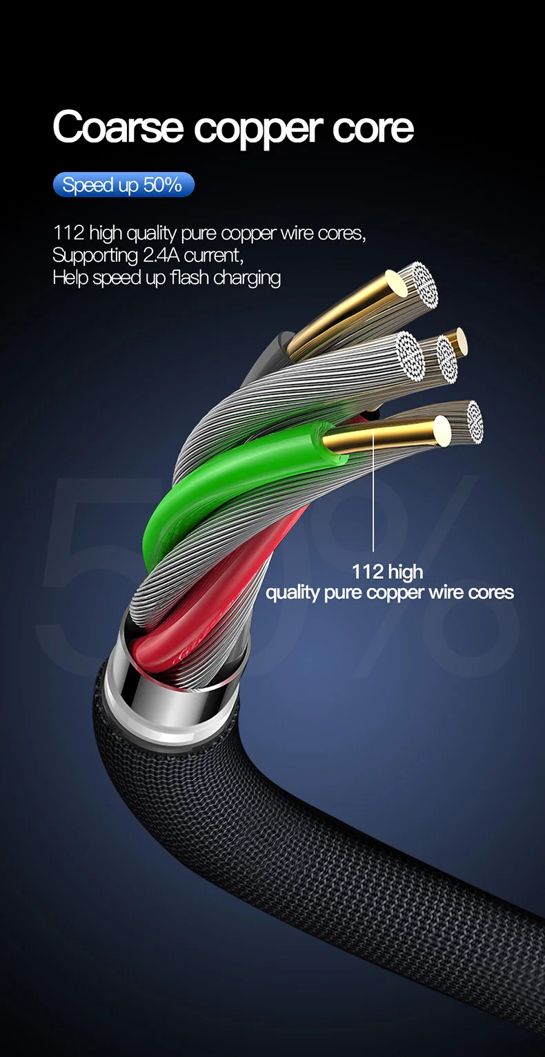 TOTU Zinc Alloy Nylon Braided 1200mm & 1800mm 2pcs Fast Charging Cables, data cable for 8PIN
