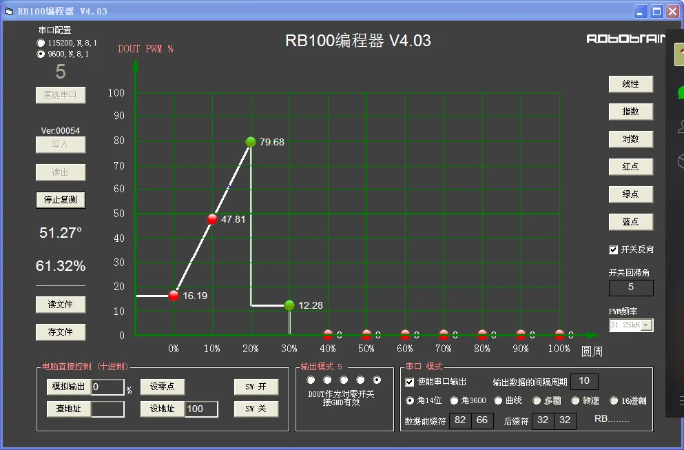 DA-3006-5V-ttl цифровой датчик угла выхода ttl Последовательная связь 0-360 градусов мертвой зоны Программирование