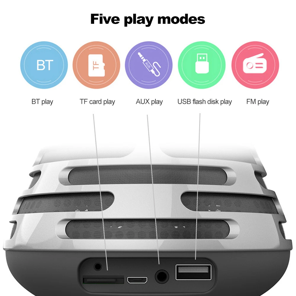 BS-06 Bluetooth V5.0 динамик s беспроводной портативный динамик Встроенный микрофон FM AUX TF карта Hands-free телефон Bluetooth динамик