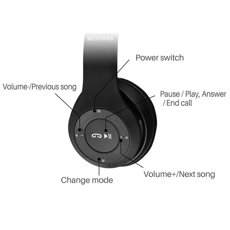 HIFI Stereo Foldable Wireless Headphones Bluetooth Headset with mic support SD card For iPhone Samsung Huawei Xiaomi PC PS4