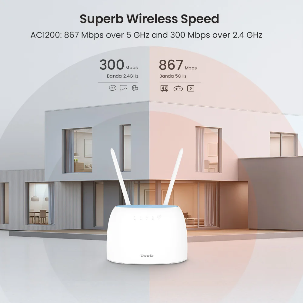 Ripetitore/Extender Wi-Fi 2.4GHz fino a 300Mbps - Wireless SMB - Mach Power