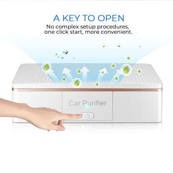 

Car Air Purifier Remove Odor Formaldehyde Anion Generator Rectangle Vehicle Freshener Portable Air Purifier Ionizer Anion