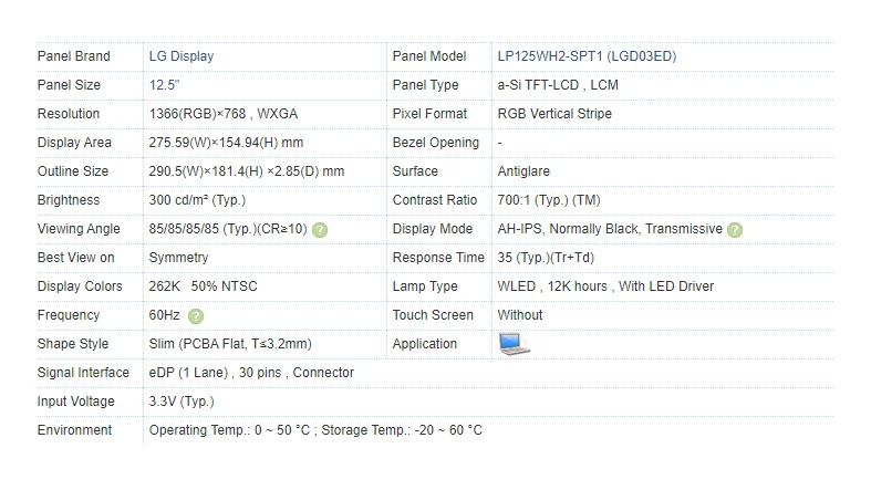 LP125WH2-SPT1 для lenovo thinkpad X240 ips ноутбук ЖК-дисплей матовый Панель HD 1366*768 eDP 30 контактов тонкий матрица Экран FRU 00HN839 00HN830
