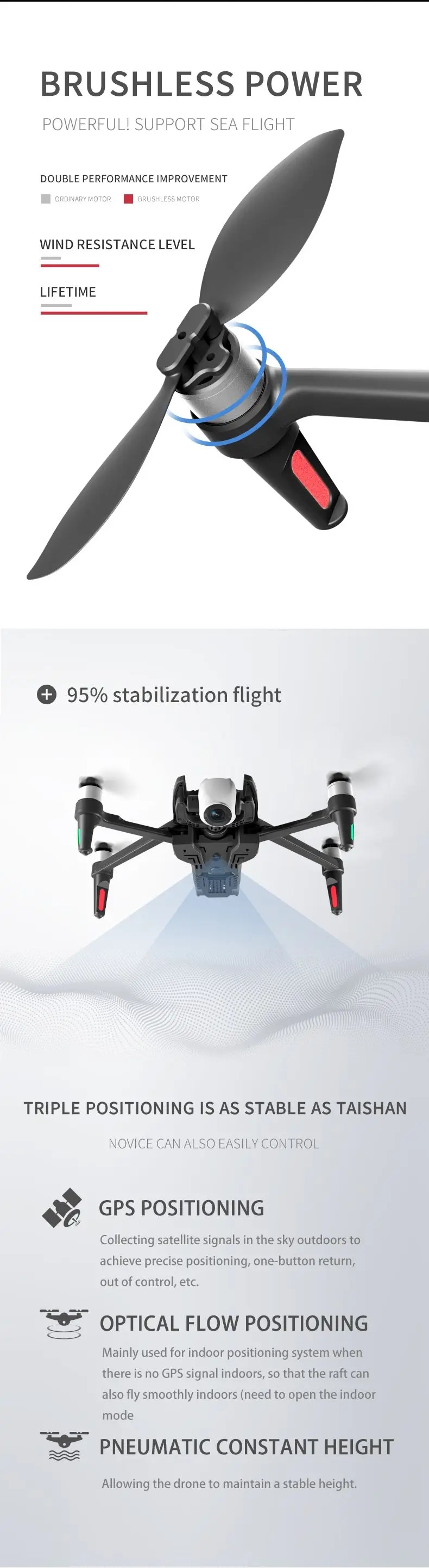 Стрекоза KK13 gps WiFi FPV с камерой 4K HD 2-A& xis Gimbal 170 ° шаг оптического потока бесщеточный Радиоуправляемый Дрон Квадрокоптер RTF