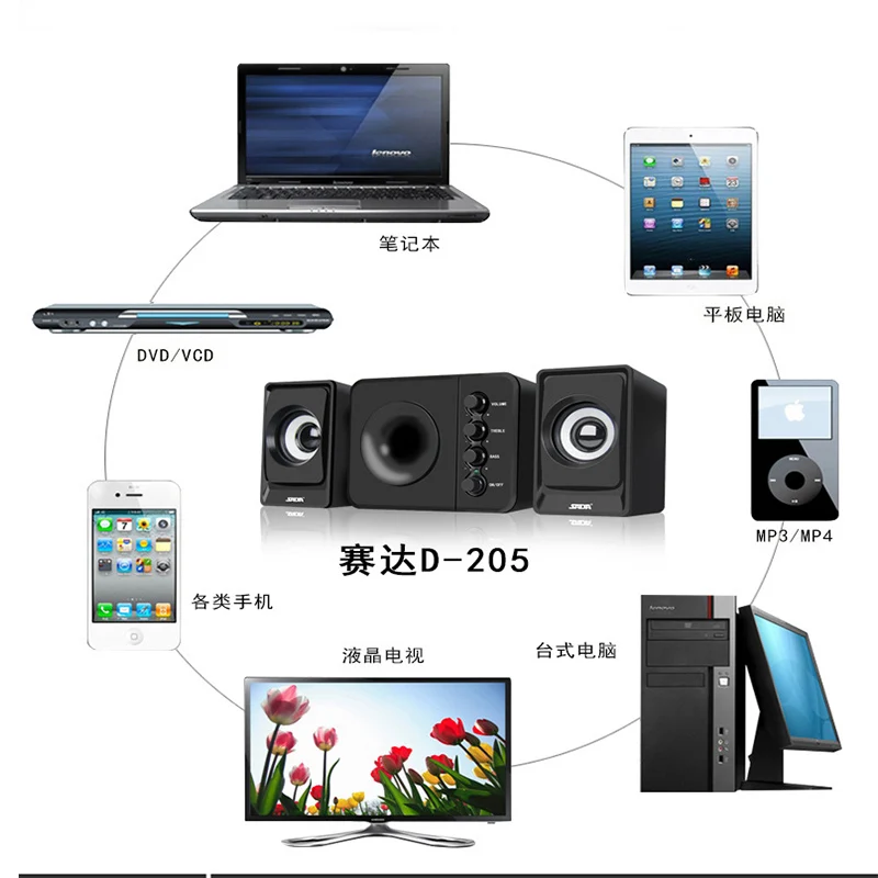 SADA D205, набор динамиков, компьютерные настольные колонки, USB 2,1, сабвуфер, 3,5 мм, проводной, ВЧ-динамик, s Mini