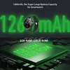Smart Electronics