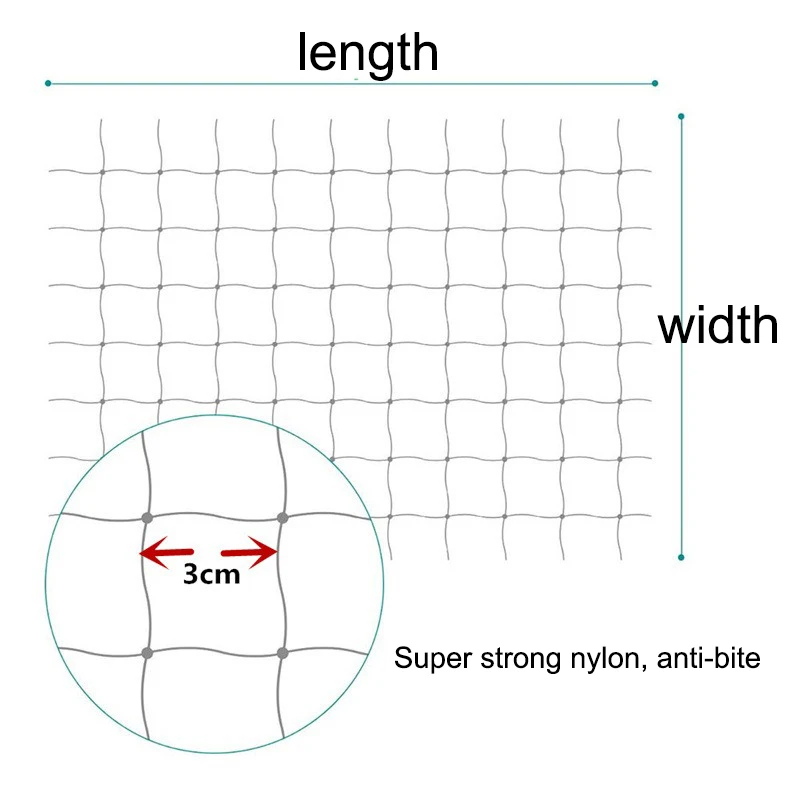 mesh size 3cm