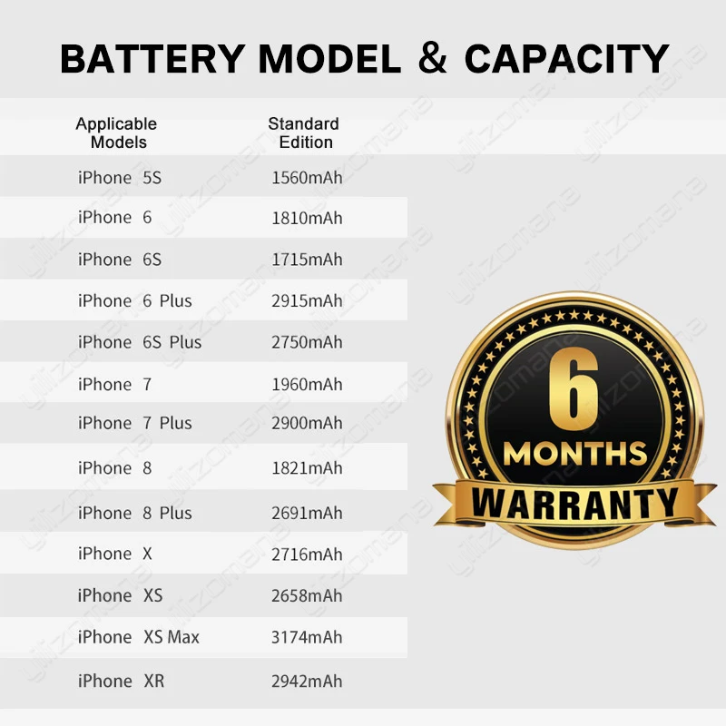YILIZOMANA Original Mobile Phone Battery For iPhone5s 6 6s Replacement Batterie Internal Bateria For iPhone 6plus battery YILIZOMANA Original Mobile Phone Battery For iPhone5s 6 6s Replacement Batterie Internal Bateria For iPhone 6plus battery